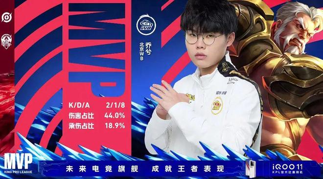 【预测】2020KPL秋季赛11.8赛程，Hero vs LGD大鹅，eStar vs KSYTG，QG vs TS