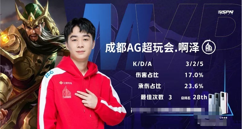 【前瞻】2025LPL春季赛 LGD vs TT，TT先一步找回状态